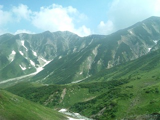 雷鳥沢